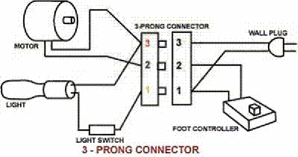 Generic Wiring Diagram